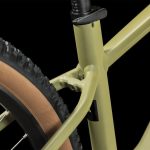 cube-reaction-hybrid-race-750-olive-n-green-2023-5-